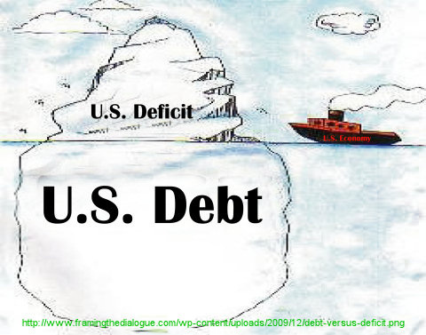 us-debt-us-deficit